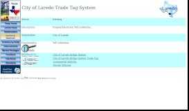 
							         Laredo City of Laredo Trade Tag System								  
							    