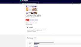 
							         LateRooms.com Reviews | Read Customer Service Reviews ...								  
							    