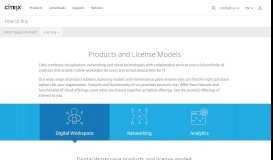 
							         Licensing Models - Citrix								  
							    