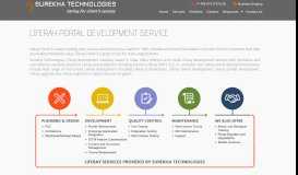 
							         Liferay Portal Services - Surekha Technologies								  
							    