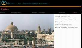 
							         LIPortal » Ägypten » Alltag & Praktische Informationen - Das ...								  
							    
