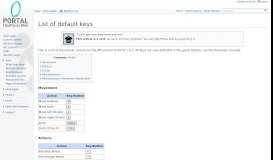 
							         List of default keys - Portal Wiki								  
							    