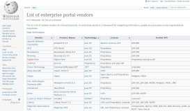 
							         List of enterprise portal vendors - Wikipedia								  
							    