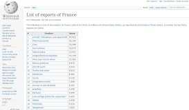 
							         List of exports of France - Wikipedia								  
							    