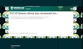 
							         List of Games Vinny has streamed (Incomplete) | Vinesauce Wiki ...								  
							    