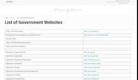 
							         List of Government Websites | Official Gazette of the Republic of the ...								  
							    
