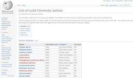 
							         List of Lund University nations - Wikipedia								  
							    