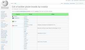 
							         List of mobile phone brands by country - Wikipedia								  
							    