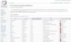 
							         List of most popular websites - Wikipedia								  
							    