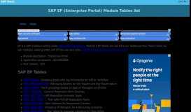 
							         List of SAP EP module Tables - Enterprise Portal tables & fields								  
							    