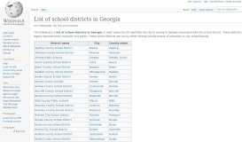 
							         List of school districts in Georgia - Wikipedia								  
							    