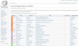 
							         List of Tamil films of 2003 - Wikipedia								  
							    