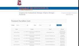 
							         List of Trained Faculties - GTU - Online Portal for Open Design School								  
							    