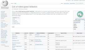 
							         List of video game websites - Wikipedia								  
							    