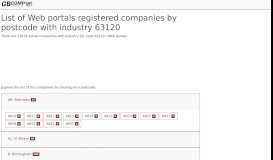 
							         List of Web portals registered companies by postcode with industry ...								  
							    