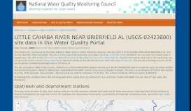 
							         LITTLE CAHABA RIVER NEAR BRIERFIELD AL ... - Water Quality Portal								  
							    