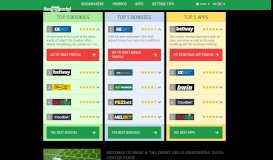 
							         Livetipsportal.com - sports betting and football data								  
							    