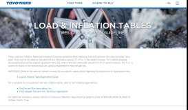 
							         Load & Inflation Tables - Toyo Tires								  
							    