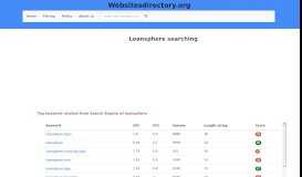 
							         loansphere | LoanSphere Invoicing - Login								  
							    