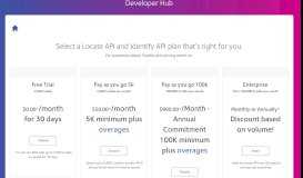 
							         Locate and Identify API Pricing Detail - Developer Hub - Pitney Bowes								  
							    