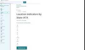 
							         Location Indicators by State IATA - Scribd								  
							    
