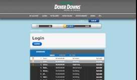 
							         Login - Dover Downs Hotel & Casino								  
							    