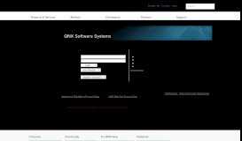 
							         Login - QNX Software Systems								  
							    