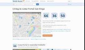 
							         Loma Portal San Diego Apartments for Rent and Rentals - Walk Score								  
							    