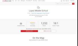 
							         Lopez Middle School in San Antonio, TX - realtor.com®								  
							    
