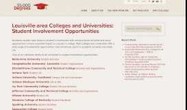 
							         Louisville-area Colleges and Universities: Student Involvement ...								  
							    