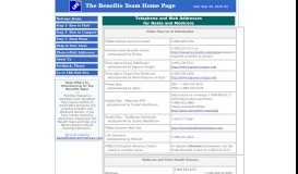 
							         LRO Benefits Team Home Page - Lucent Retirees Organization								  
							    