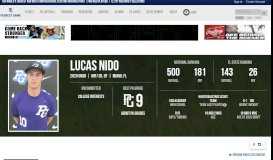 
							         Lucas Nido Class of 2020 - Player Profile | Perfect Game USA								  
							    