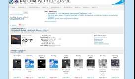 
							         Lyndhurst OH - National Weather Service								  
							    