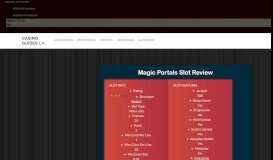 
							         Magic Portals Slot Review - Online casino								  
							    