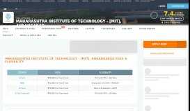 
							         Maharashtra Institute of Technology - [MIT], Aurangabad - Admissions ...								  
							    