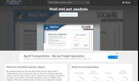 
							         Mail Nwi. MagicMail Mail Server: Landing Page								  
							    