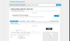 
							         mailzone.onetel.net.uk at WI. Horde :: Log in - Website Informer								  
							    