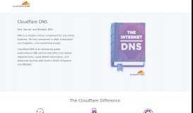 
							         Managed DNS Provider | Cloud DNS Service | Cloudflare UK								  
							    
