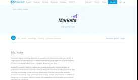 
							         Marketo | MuleSoft								  
							    
