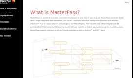 
							         MasterPass Documentation								  
							    
