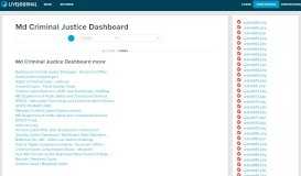 
							         Md Criminal Justice Dashboard - Duck DNS								  
							    