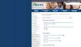 
							         MDHHS - Foster Care Forms - State of Michigan								  
							    