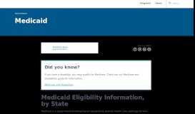 
							         Medicaid Eligibility - Check Medicaid Eligibility - Eligibility.com								  
							    