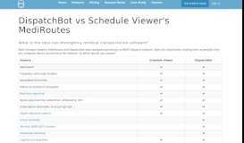 
							         MediRoutes Schedule Viewer comparison								  
							    
