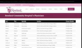 
							         Meet Our Physicians - Roseland Community Hospital								  
							    