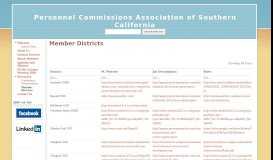 
							         Member Districts - Personnel Commissions Association of Southern ...								  
							    