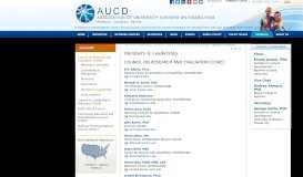
							         Members & Leadership - AUCD								  
							    