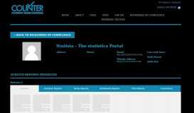 
							         Members | Statista - The statistics Portal - Project COUNTER								  
							    