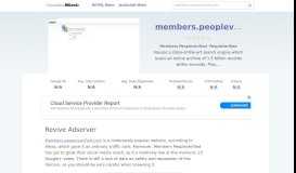 
							         Members.peopleverified.com website. Revive Adserver.								  
							    