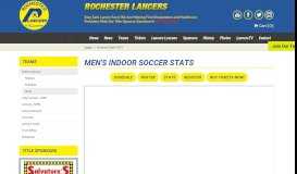 
							         Men's Indoor Soccer Stats | Rochester Lancers								  
							    